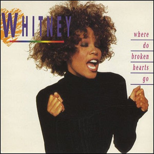 Disco Where do Broken Hearts Go de Whitney Houston